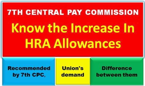 Th Cpc Know The Revised Hra Allowance Expected Hike By Cabinet