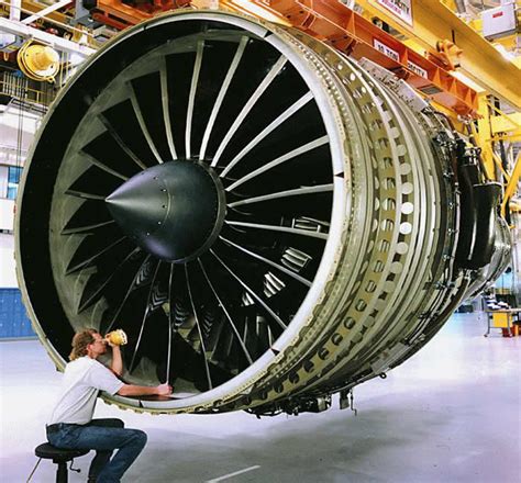 Aircraft Engines Explained And Types Of Aviation Engines With