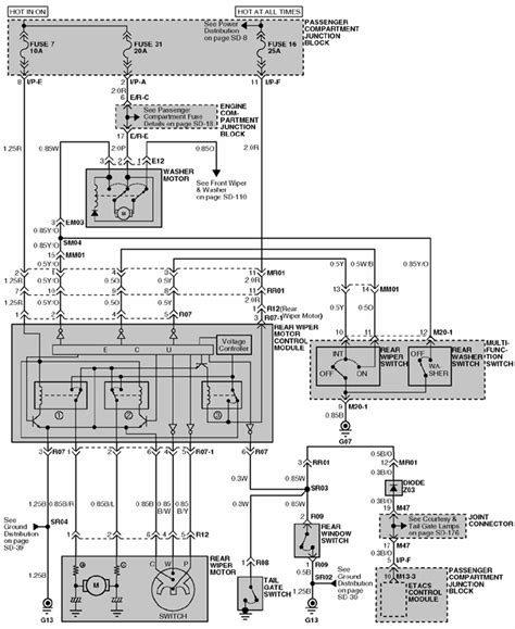 Red radio switched 12v+ wire: Repair Guides