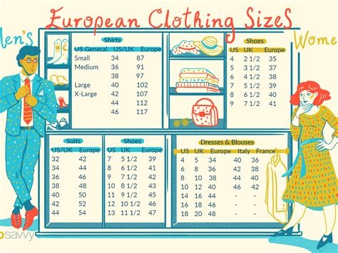 American Clothes Sizes To European Chart A Sjk
