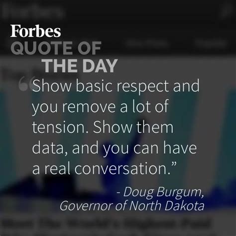 Последние твиты от forbes quote of the day: Pin by Ahmad Syahrizal Rizal on Forbes Quotes of The Day | Forbes quotes, Quote of the day, Quotes