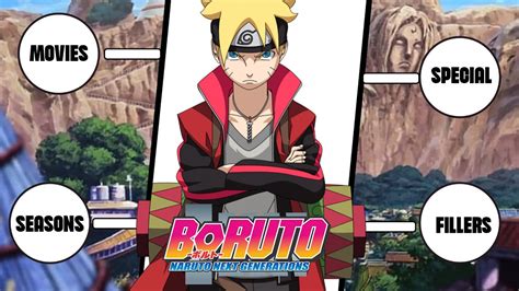 How To Watch Boruto In The Right Order Youtube