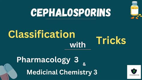 Cephalosporin Classification With Trick Pharmacology Medicinal