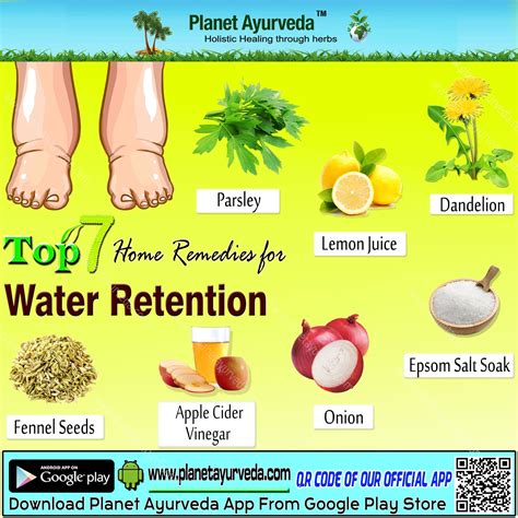 Home Remedies For Fluid Retention Home Sweet Home