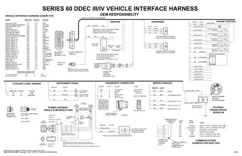 Combination series parallel circuits u2013 troubleshooting. Maybe. I need help with engine brake wiring on western star 1998 w/60 series Detroit. I have to ...