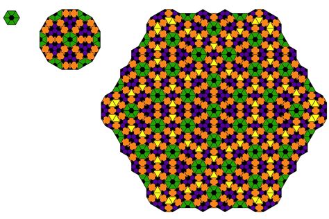 Mandala from the fourth square-triangle substitution tiling | Print