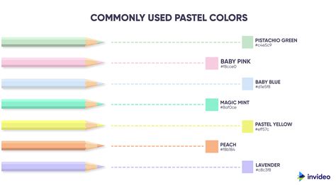 The Ultimate Guide To Using Pastel Colors In 2023