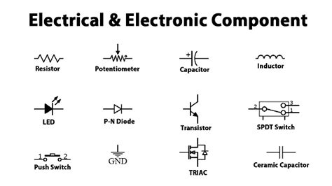 100 Electronics And Electrical Symbol Electro Gadget