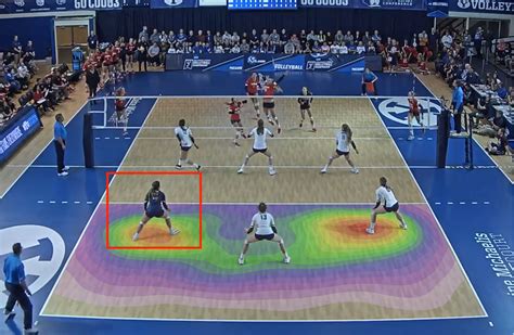 The Libero Position In Volleyball