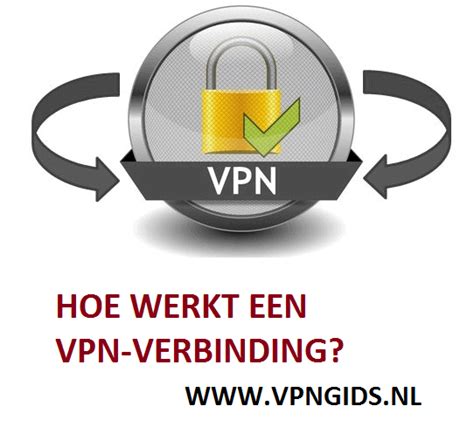 Hoe Werkt Een VPN Verbinding Een Simpele Heldere Uitleg VPNGids Nl