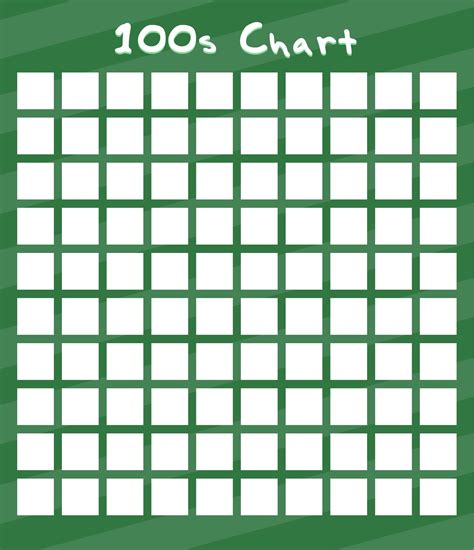 6 Best Images of 100 Chart Full Page Printable - Free Hundred Printable