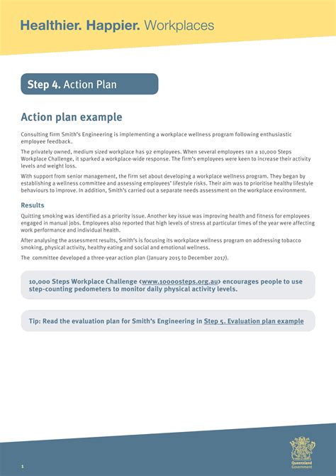 Sample Example And Format Templates Training Action Plan Template