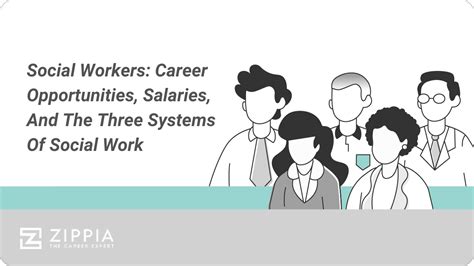 6 Types Of Social Workers Career Opportunities Salaries And The