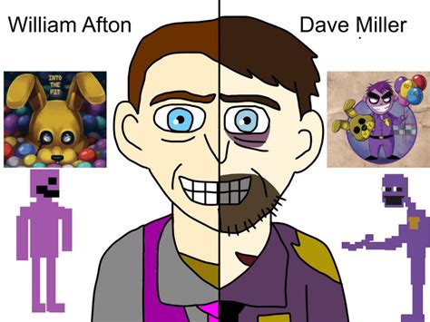 William Aftondave Miller By Mikeykitty123 On Deviantart