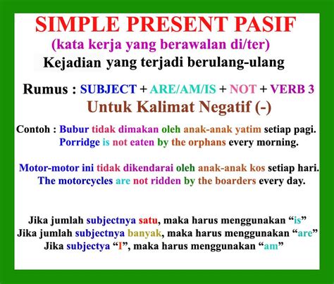 Contoh Kalimat Simple Present Tense Passive Voice Imagesee
