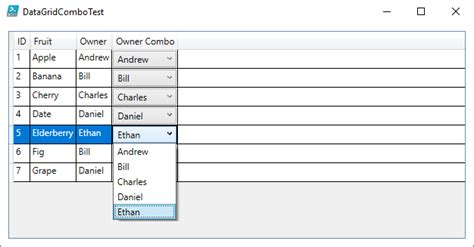 Combobox Column In Wpf Datagrid With Datatable As Itemssource My XXX