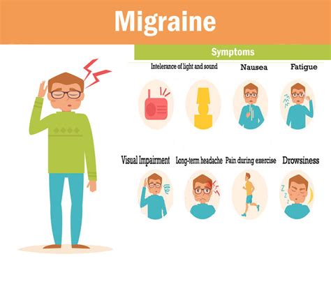 Long Lasting Migraine Headaches Status Migrainosus Symptoms