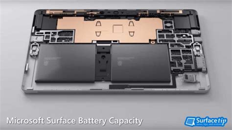 Microsoft Surface Battery Capacity A Complete List
