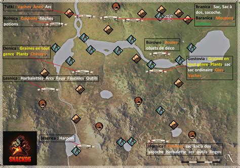 Medieval Dynasty Game Road Map
