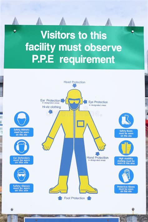Ppe Safety Poster
