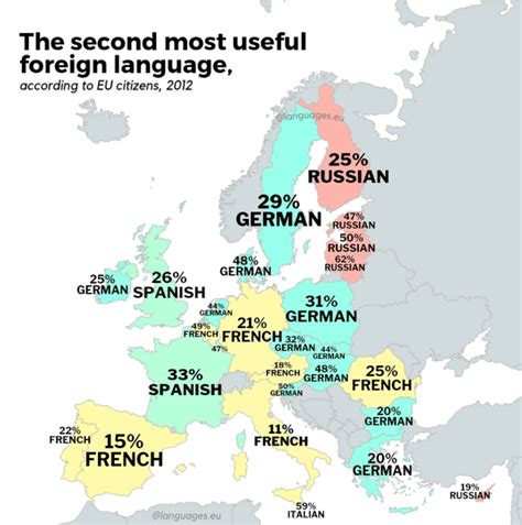 German Language Map Of Europe