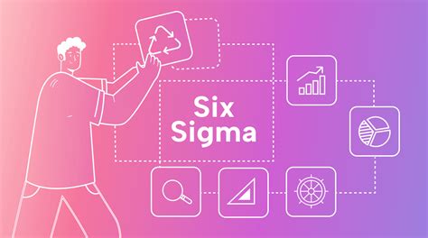 A Simple Guide To Six Sigma Motion Motion