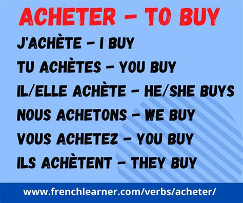 Acheter Conjugation How To Conjugate To Buy In French