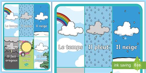 French Weather Poster Teacher Made