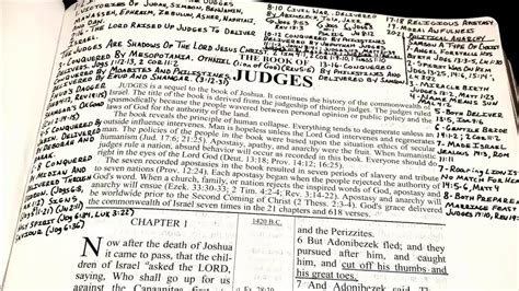 Book Of Judges Overview Youtube