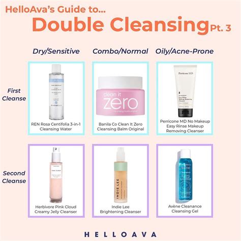 Best Korean Double Cleansing Products Gaganroegner 99