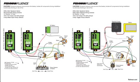 Fishman Modem Wiring Diagram