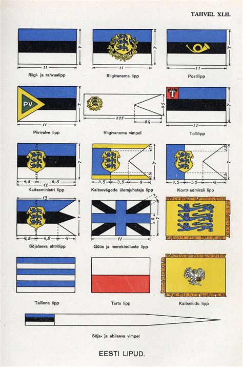 Get your estonia flag in a jpg, png, gif or psd file. Estonia - History of the Flag