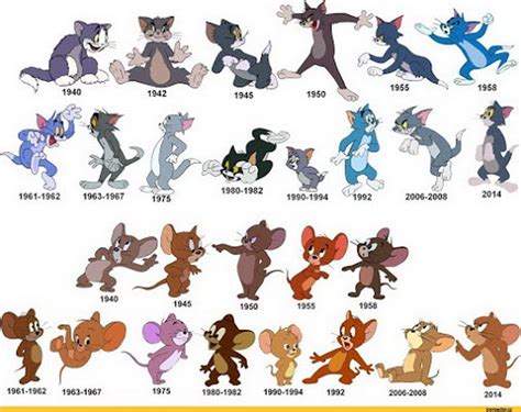 The Amazing History Of Tom And Jerry Cartoon That Will Leave You Baffled