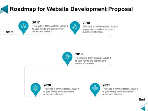 Website Development Proposal Powerpoint Presentation Slides