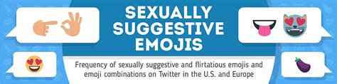 Emoji Combinations Meaning Meanings Synonyms And Related Words For