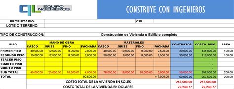 Aug 14, 2020 · si eres contratista o patrón de obra sin duda deberás saber cuales son los costos de mano de obra que deberás presentar ante el imss, esto significaría una carga menos a la hora de tramitar tu obra. Lista De Precios De Mano De Obra De Albañileria 2018 ...