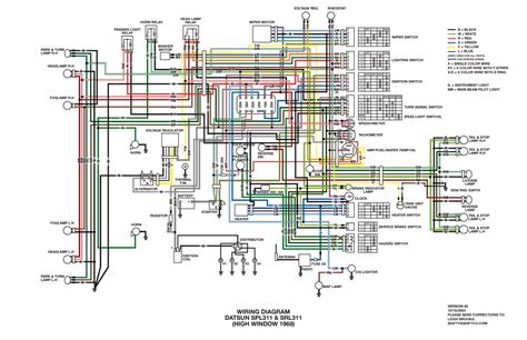 Asked by tubeseller jan 03, 2008 at 06:08 pm about the 2004 dodge ram 1500 st quad cab 4wd. DIAGRAM 2008 Dodge Ram 1500 Wiring Diagram FULL Version ...