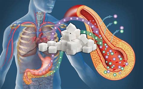 What Does Sugar Do To Your Body 7 Dangerous Side Effects Of Sugar