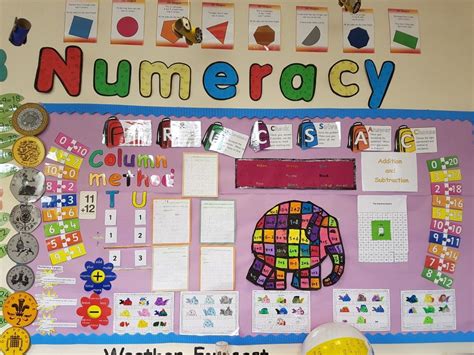 Year 1 Numeracy Display Numeracy Display Teaching Support Yearbook