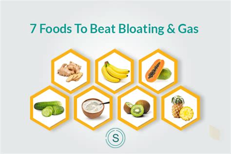 Foods To Cure Bloating And Gas Smiles