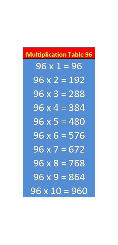 96 26 Table Multiplication Math 36 Printable