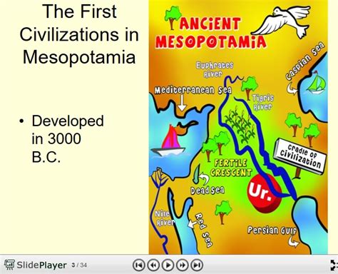 Mesopotamia Map For Kids