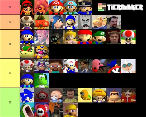 Supermarioglitchy4 Smg4 Character Tier List Community Rankings