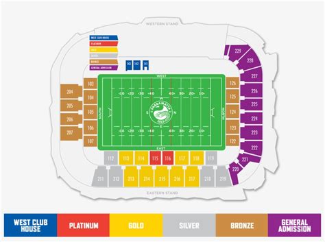 Penrith Panthers Stadium Seating Chart Elcho Table