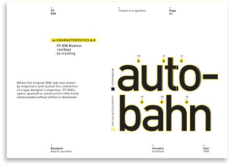 Make social videos in an instant: FF DIN - Tribute to a typeface on Behance