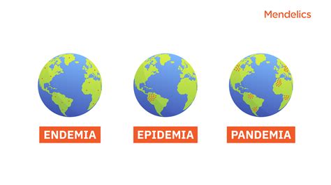 A Pandemia Acabou Bem Vindo à Endemia De Covid 19 Blog Mendelics