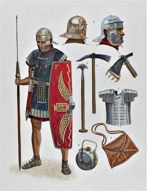 Equipment Of Roman Legionary Imperium Romanum
