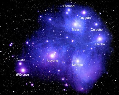 Some Myths About Alcyone In The Pleiades Galactic Anthropology