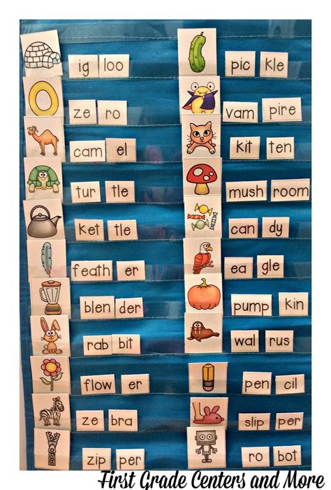 We will break words into pieces or segments. distribute 3 manipulatives per student — in this example, bottle caps. Two Syllable Words: Pocket Chart Center | Syllable