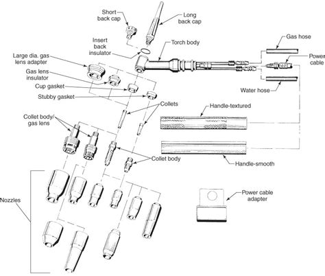 [DIAGRAM] Gas Welding Torch Diagram - MYDIAGRAM.ONLINE
